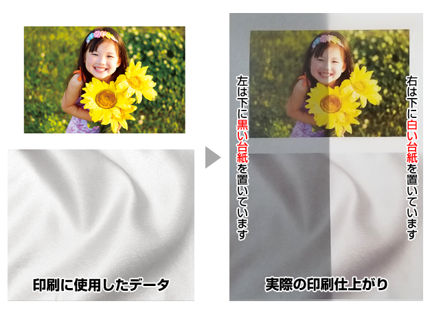 トレーシングペーパーに印刷した際の発色のイメージ