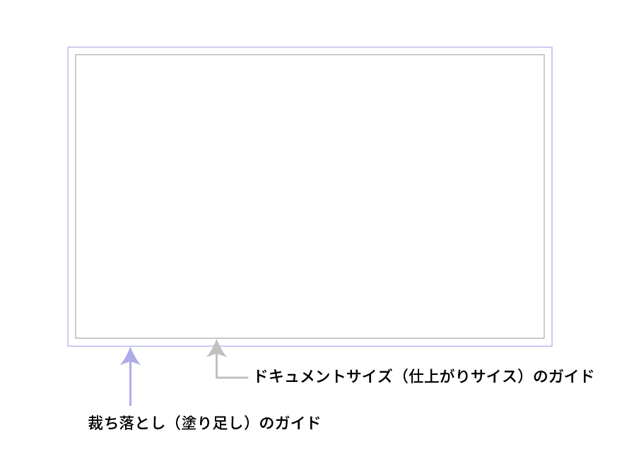 affinityデータ作成ガイド