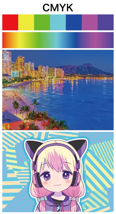 CMYKのイメージ