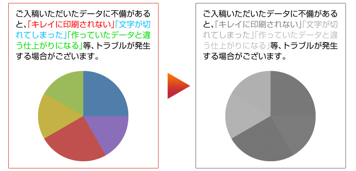 カラーデータをモノクロ印刷した時のイメージ