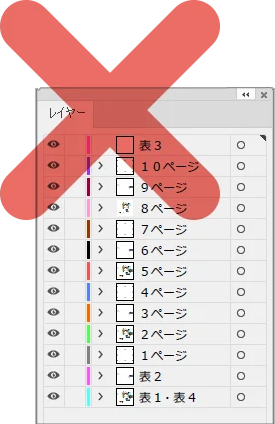 Illustratorのアートボード作成ガイド