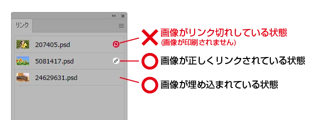画像のリンク切れについてのイメージ