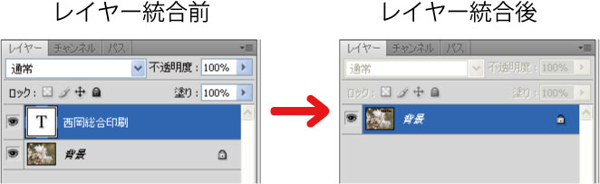 レイヤーが統合されたデータのイメージ