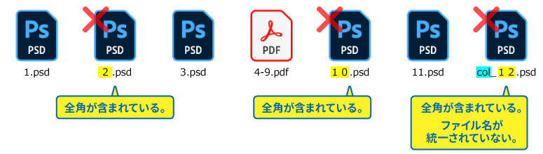 乱丁が起こる恐れがあるファイル名イメージ