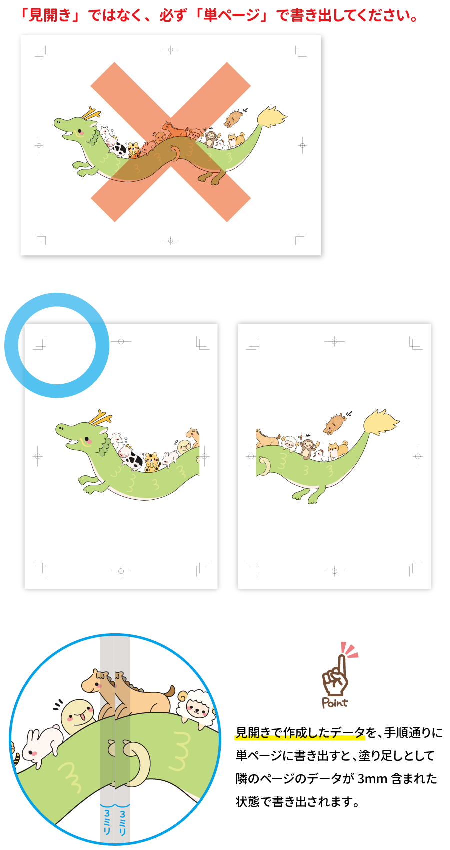 インデザインで作成したデータは必ず単ページでPDFに書き出してください。