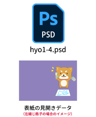 表1と表4を見開きで入稿のイメージ
