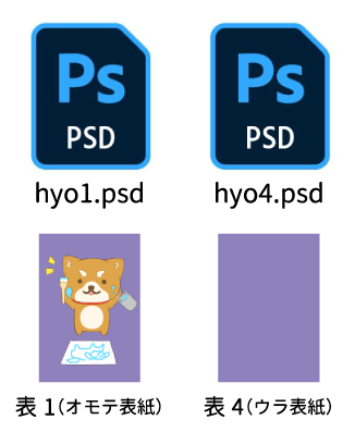 表1と表4をそれぞれ単ページで入稿のイメージ