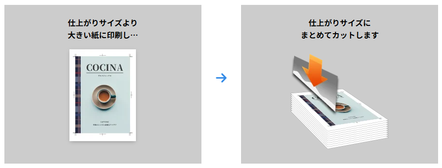 仕上がりサイズよりも大きいサイズの用紙に印刷し、まとめてカットします。