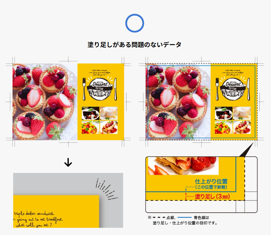 塗り足しがないデータのイメージ