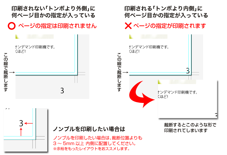 トンボの外側に配置されているノンブルは印刷されません。トンボより内側に配置されているノンブルは印刷されます。また、ノンブルを印刷したい場合は、文字切れにご注意の上、印刷範囲内にノンブルを配置してください