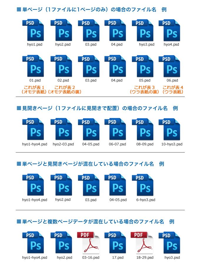 ファイル名付け方イメージ