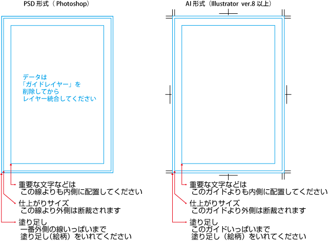 チラシ・フライヤー用テンプレート説明