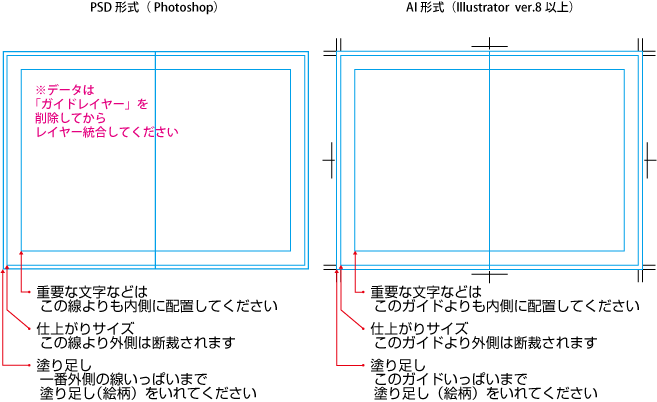 縦型2つ折りリーフレット用テンプレート説明