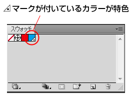 特色が設定されているイメージ