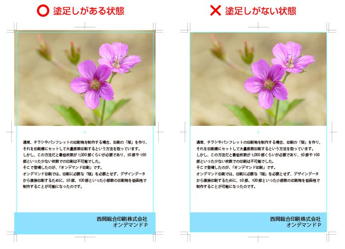 トンボを付けた塗り足しがあるデータと塗り足しがないデータの比較イメージ