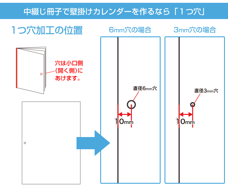 バインダー用1つ穴加工位置の説明