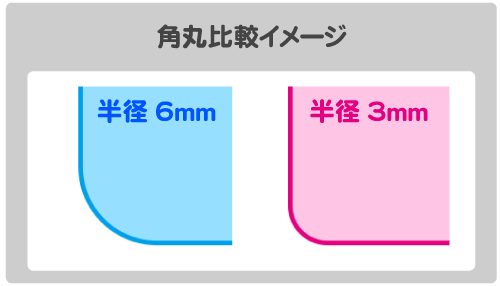 角丸加工　半径6mm、3mm比較イメージ