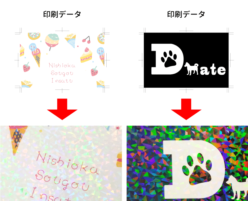 印刷色が「薄い」場合のホログラムPPと印刷色が「濃い」場合のホログラムPPの仕上がりイメージ