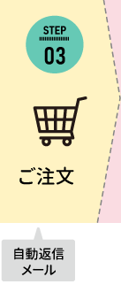 3同人誌のご注文