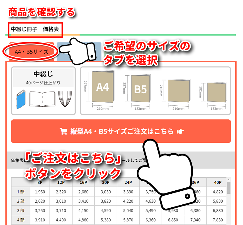 商品選択画面イメージ