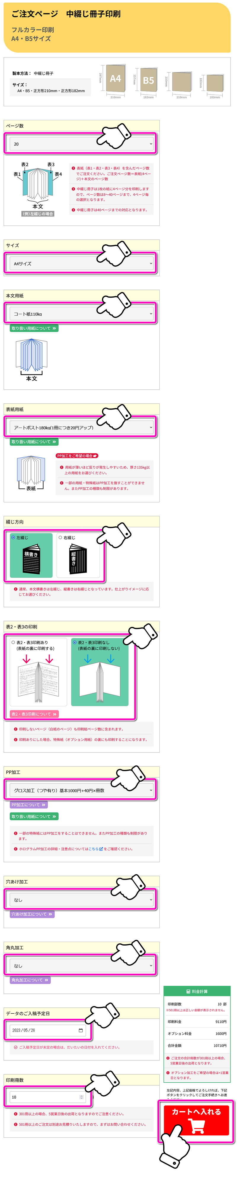 同人誌の注文方法イメージ