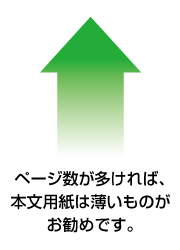 同人誌のページ数が多ければ、本文用紙は薄いものがおすすめ。