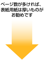 同人誌のページ数が多ければ、表紙用紙は厚いものがおすすめです。