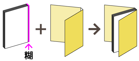 無線綴じ冊子構造イメージ