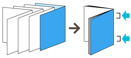 中綴じ冊子構造イメージ