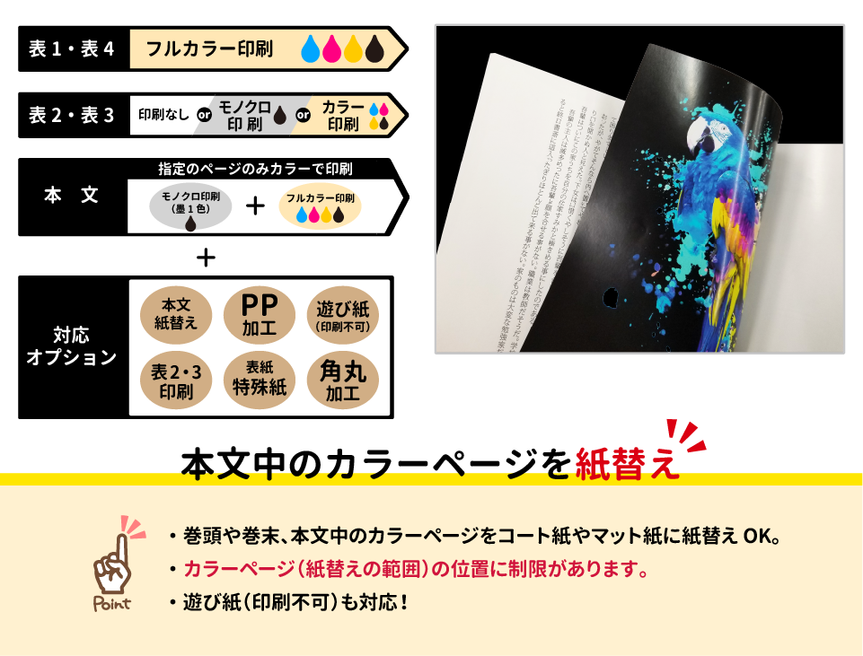 合同誌イメージ
