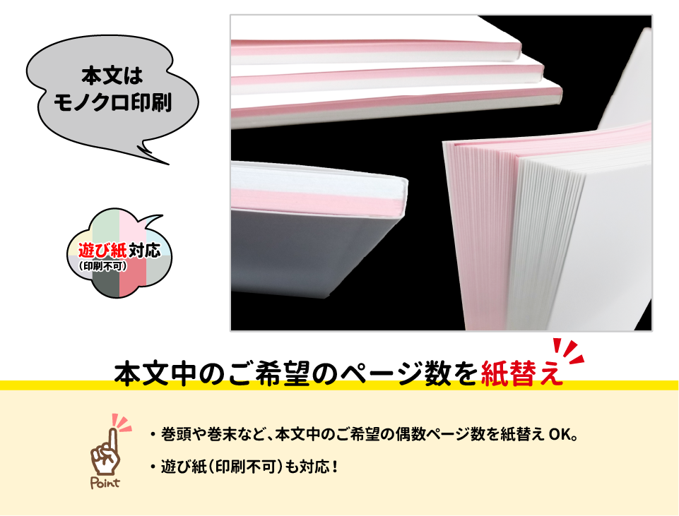 漫画同人誌イメージ