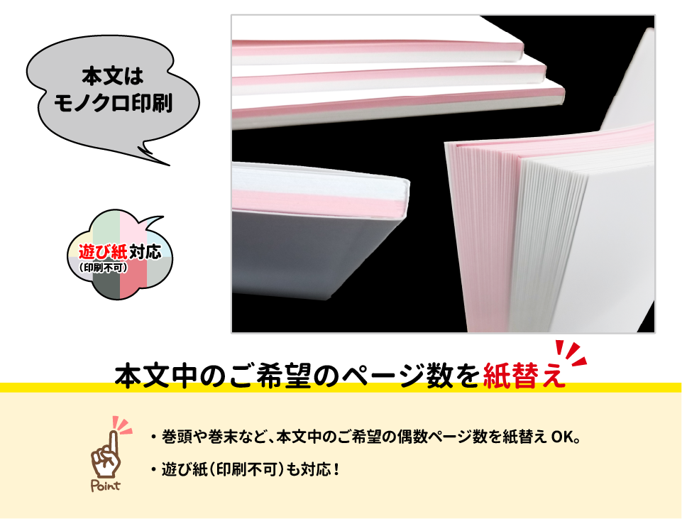 同人誌印刷・冊子印刷セット「本文紙替えパック」イメージ・仕様説明画像
